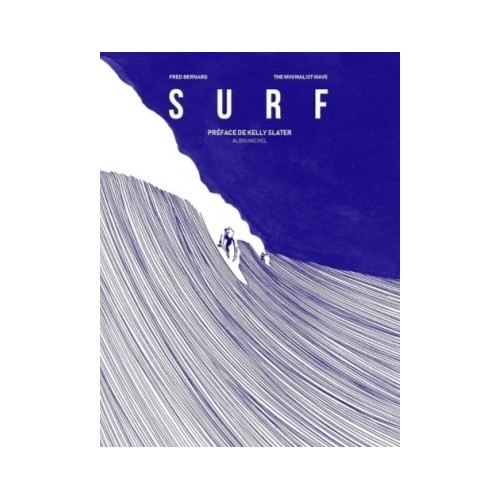 SURF